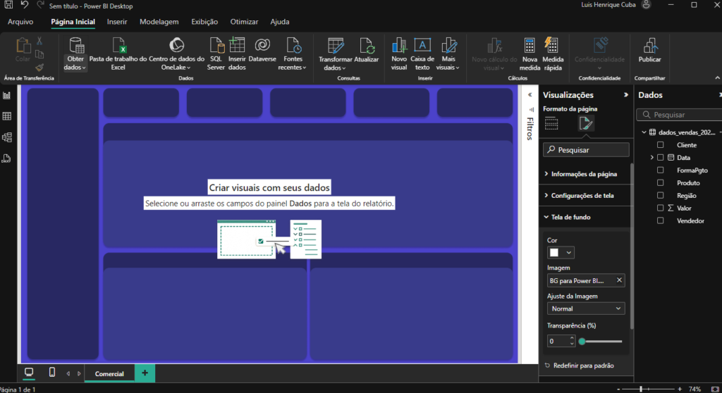 Wireframes e layout do dashboard comercial no Figma